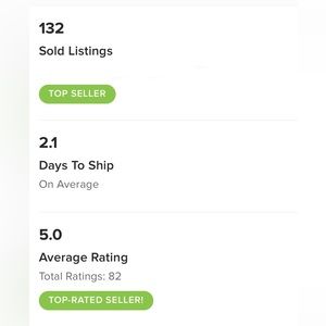 Meet your Posher, Stormy